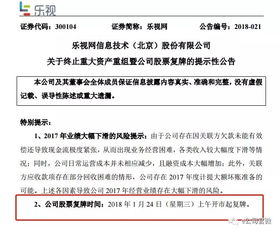 乐视网最新复牌时间,乐视网最新复牌时间，多方观点分析与个人立场阐述