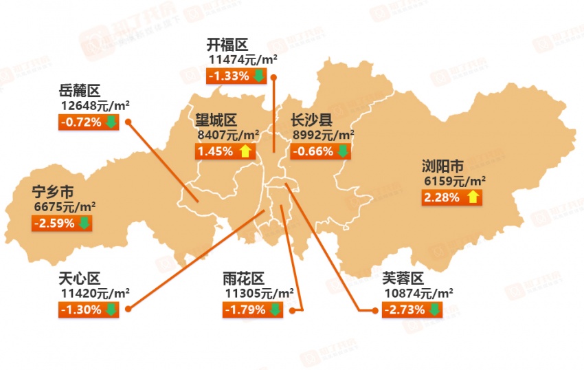 浏阳房价走势最新消息,浏阳房价走势最新消息与家的温暖故事