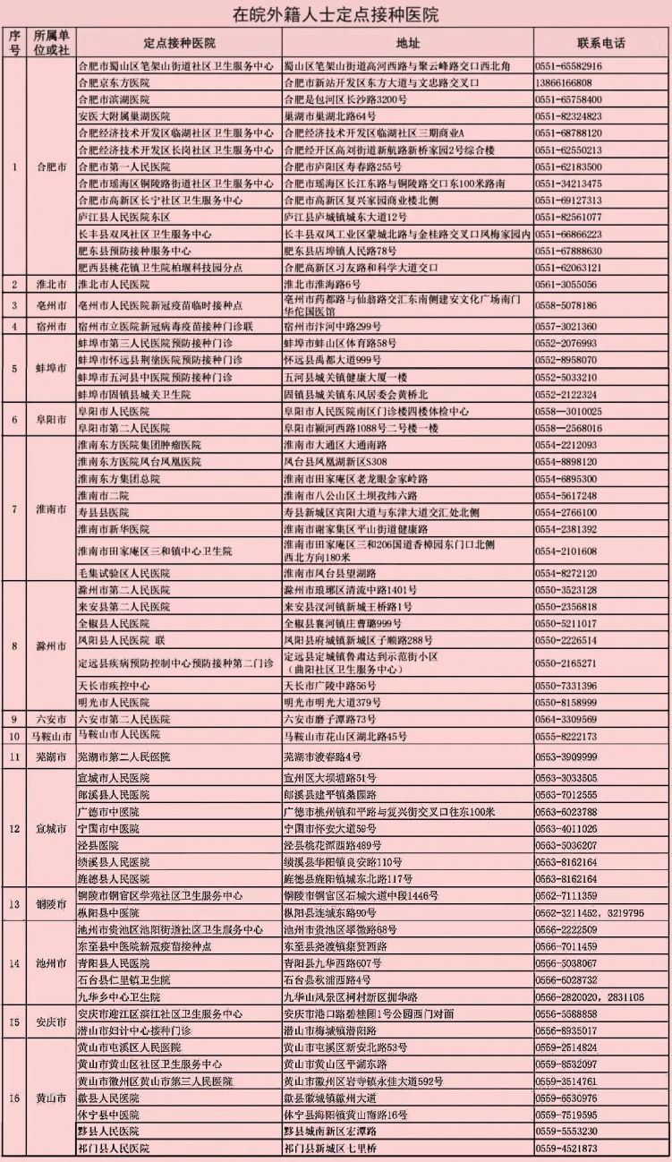 9494港澳资料大全2024年澳门0841期开奖大全,实际确凿数据解析统计_GTU55.407活力版