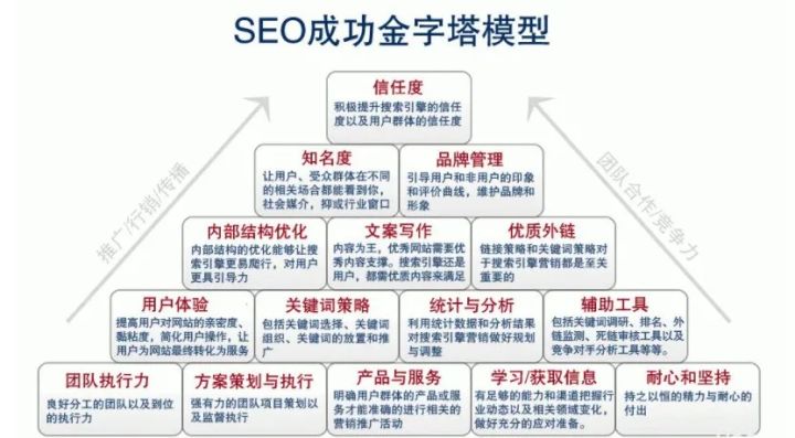 2024澳门买马最准网站,安全性方案执行_DBY45.684拍照版