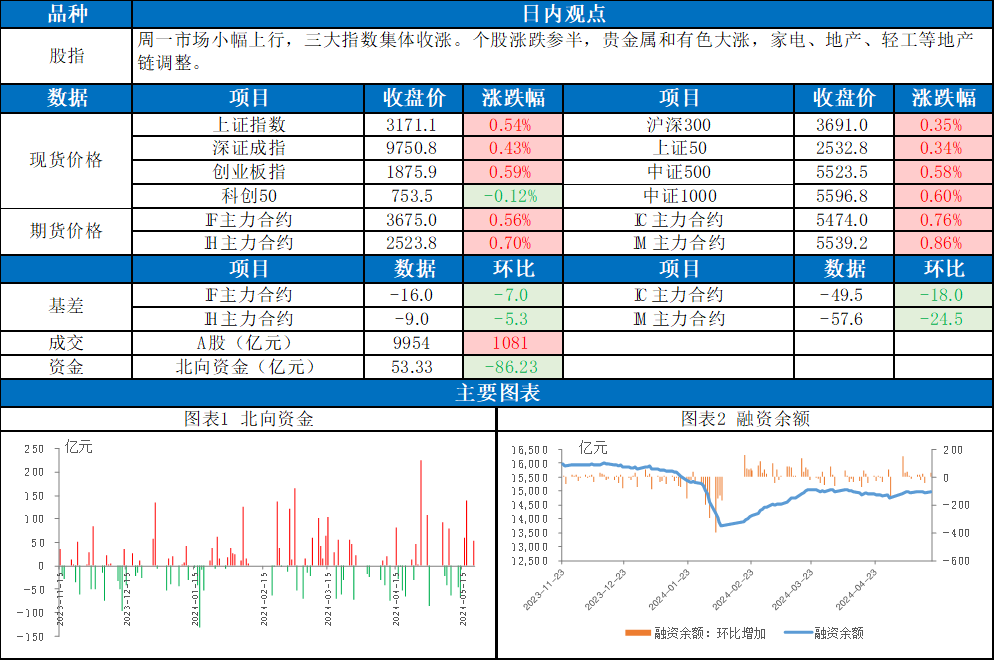 天天开奖澳门天天开奖历史记录1,科学分析解释说明_UVG45.293发布版