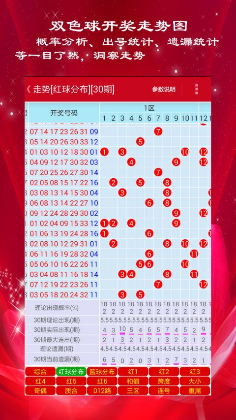 新澳门彩出号综合走势,快速实施解答研究_MBD45.810媒体版