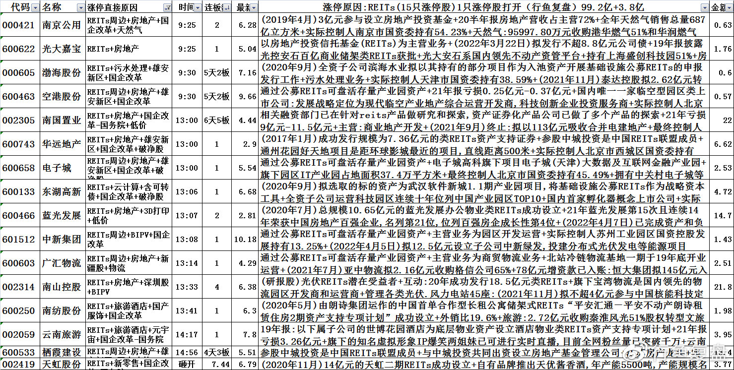市政公用工程施工总承包贰级 第374页
