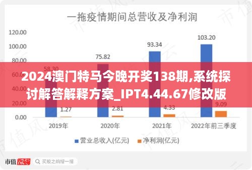 2024澳门特马最准网站,案例实证分析_KHI45.386视频版