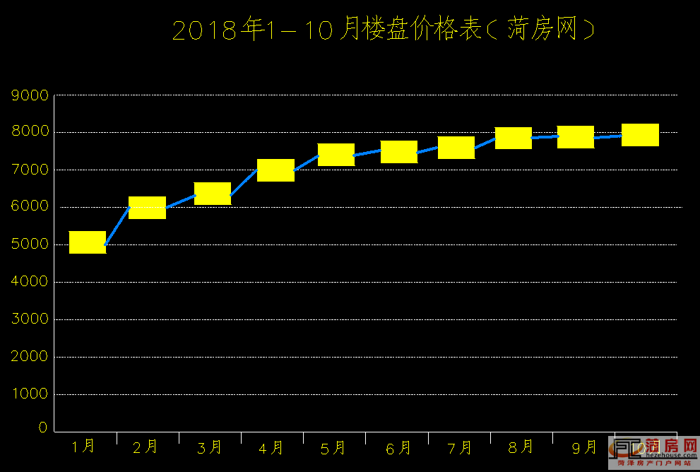 定陶房价走势最新消息,定陶房价走势最新消息,小巷深处的隐藏宝藏