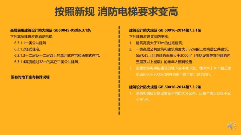 城市及道路照明叁级 第441页