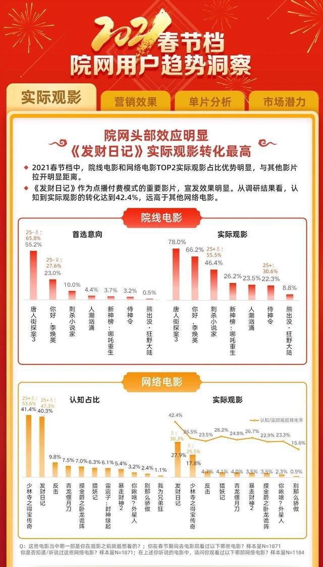 今晚澳门特马开的什么号码,精准数据评估_FYN45.835多媒体版