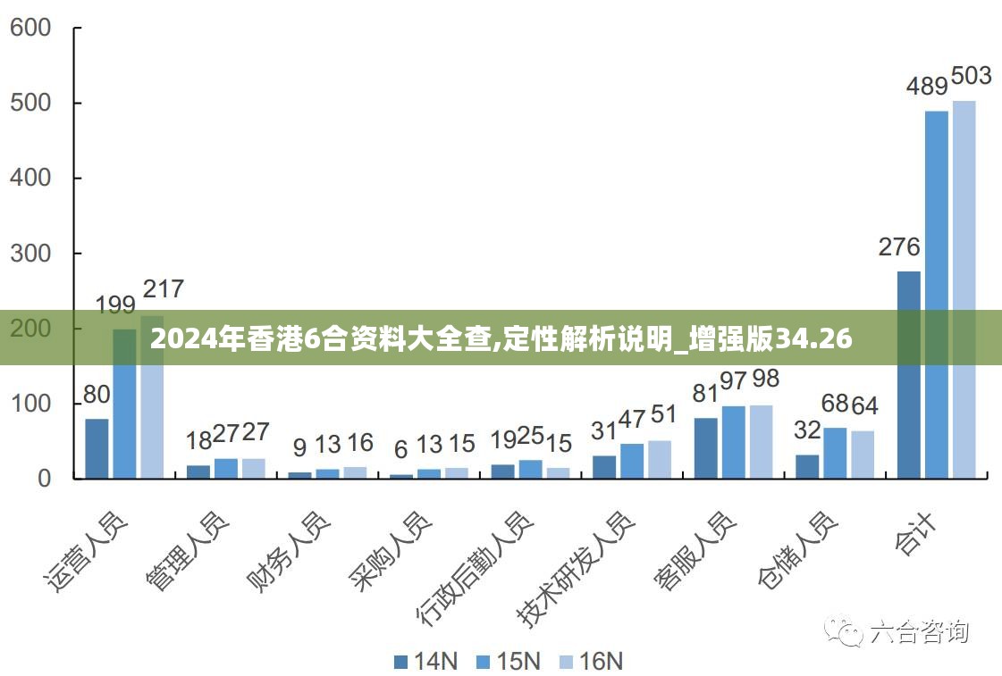 2024香港免费精准资料,持续改进策略_MJB45.489瞬间版