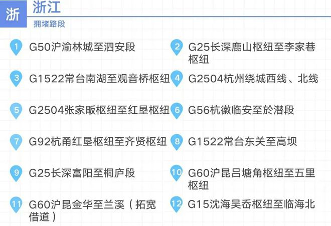 新澳门6合和彩开奖规律,快速解决方式指南_JTX45.680轻奢版