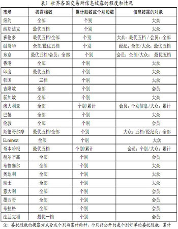 新奥天天免费资料东方心经,快速产出解决方案_IRW45.341先锋版