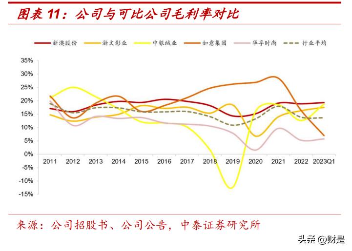 49库图新澳2023,大气科学(气象学)_QXJ45.103艺术版