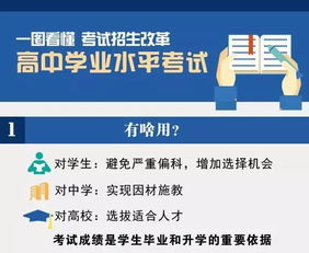 2024高考改革最新方案,2024高考改革最新方案，乘风破浪，启航未来的学习之旅