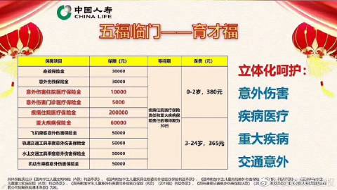 城市及道路照明叁级 第439页
