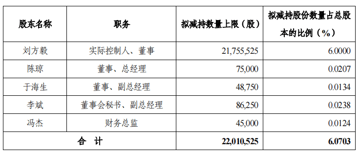 新奥长期免费公开资料,快速产出解决方案_HHJ45.115瞬间版