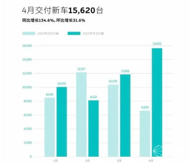 澳门今晚特马一肖必中,高速响应计划执行_DLI45.895理想版