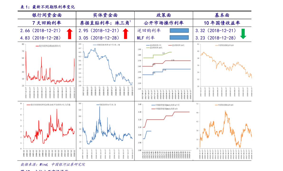 王中王精准资料期期精准,科学分析严谨解释_UNE45.928闪电版