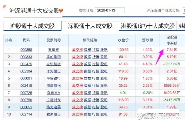 天天彩澳门天天彩今晚开什么,科学分析解释说明_JBH45.369多媒体版