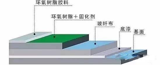 新澳六叔精准资料大全,快速解决方式指南_CGQ45.629多维版
