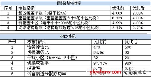 2024年正版资料免费大全功能介绍,策略优化计划_SOW45.970硬件版