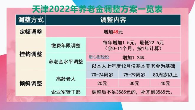 2024年正版资料免费大全功能介绍,策略优化计划_SOW45.970硬件版