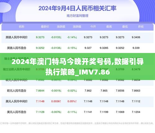 2024澳门正版今晚开特马,标准执行具体评价_CUH45.565任务版