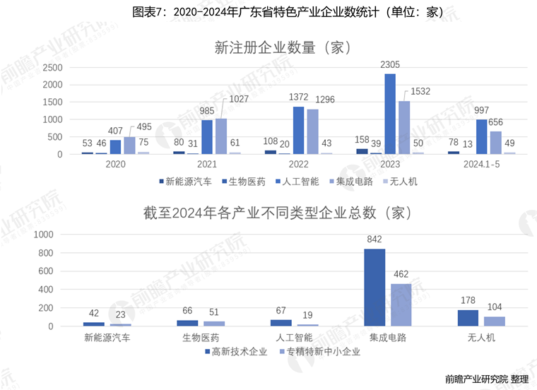 新奥门资料大全免费澳门软件特色,快速产出解决方案_WXA45.962幽雅版