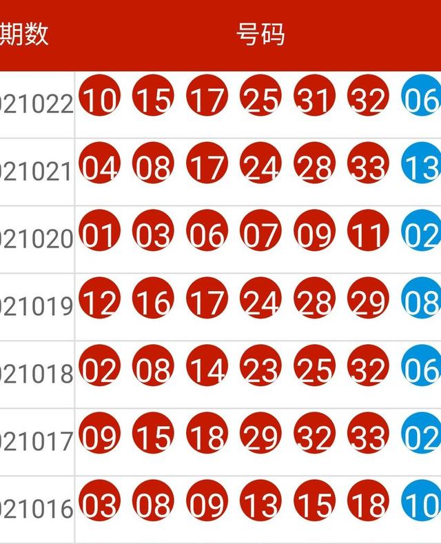 今晚新奥买什么特马,具象化表达解说_GJX45.221全景版