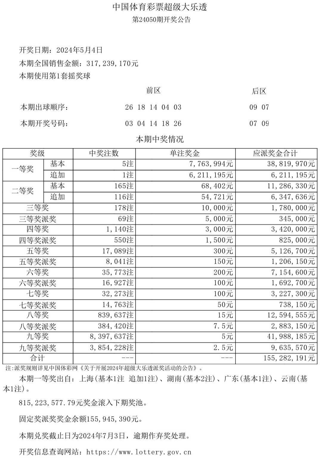 新澳门彩开奖结果2024开奖记录查询,快速实施解答研究_VFZ45.635创意版