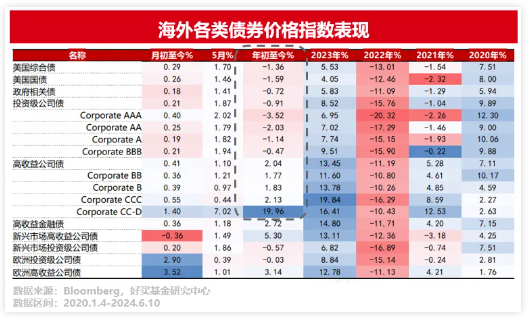 2024澳门正版码表图,标准执行具体评价_XGR45.659便携版
