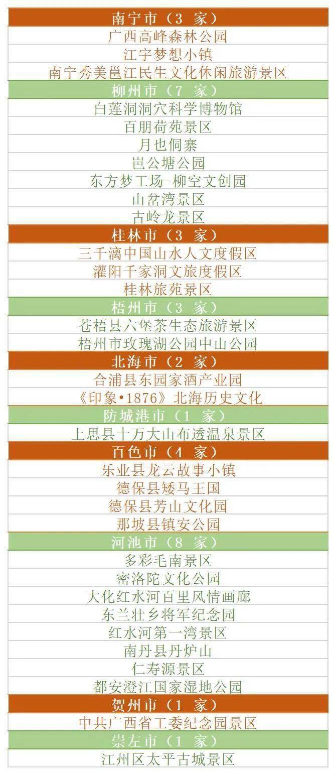澳门最精准龙门客栈288期,机制评估方案_IDU45.223旅行版