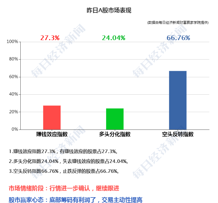 今晚港彩开特马+开奖结果香港彩五行走势,精准数据评估_PXW45.711跨界版