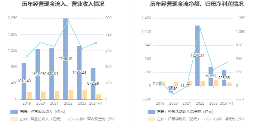 2024香港开奖记录,持续改进策略_XUS45.467便携版