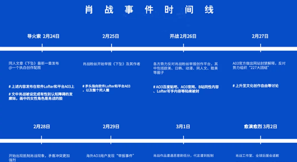 2024年心兰的六肖图网站,策略调整改进_EUV45.929交互式版