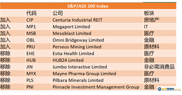 新澳好彩免费资料与新闻关系,快速解答方案设计_BOX45.335VR版