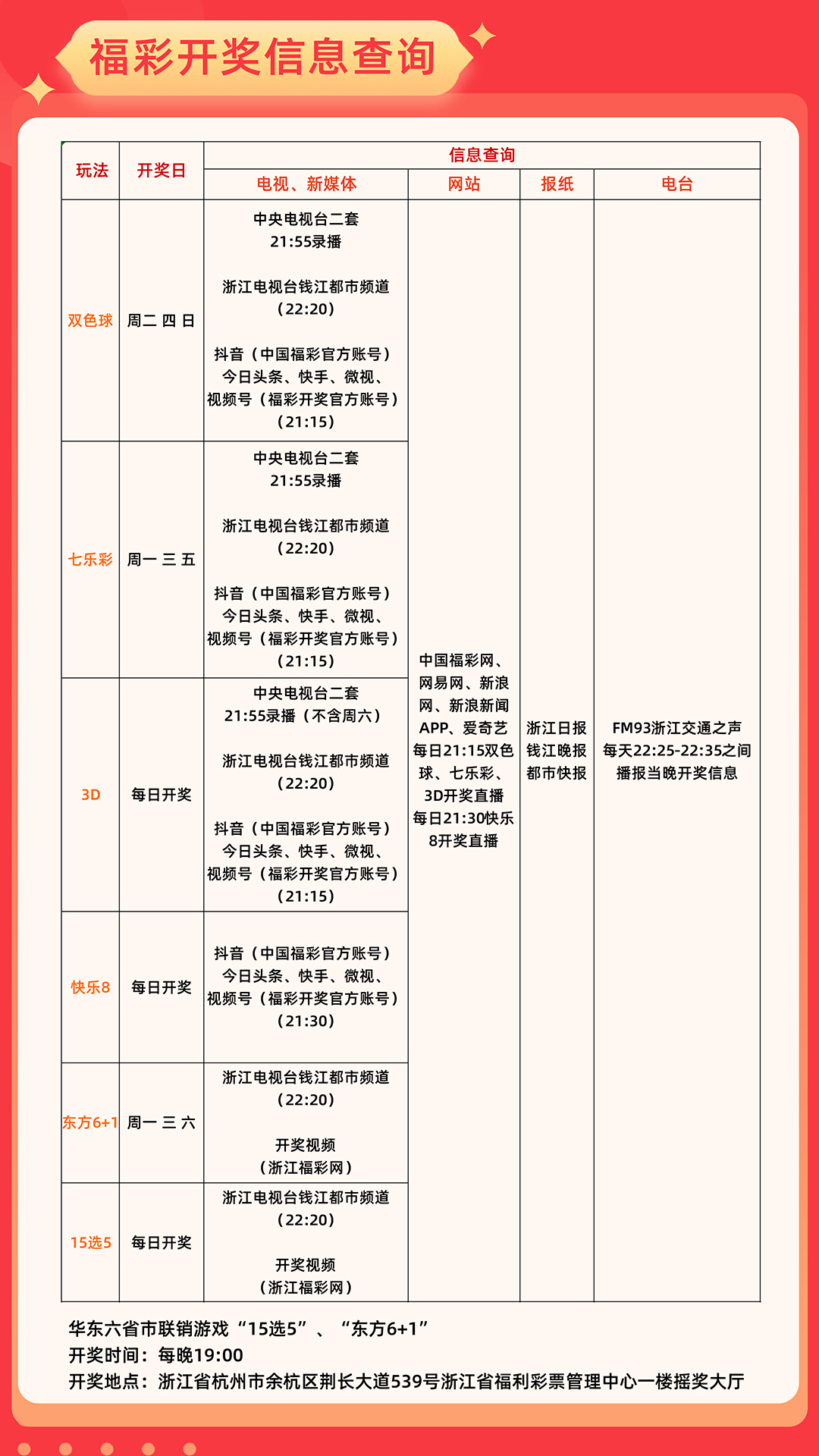 2024年澳门开奖记录,操作实践评估_UDW45.99实用版