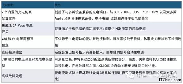 新澳最新最快资料结果,平衡计划息法策略_JDJ45.240车载版