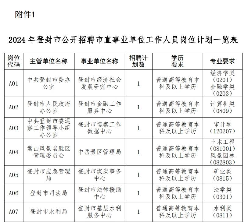 2024香港历史开奖记录65期,持续改进策略_FTA45.162融合版