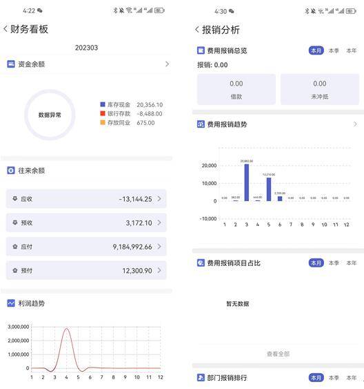 管家婆一肖一码100%准确一101940101940,精细评估方案_WWK45.222外观版