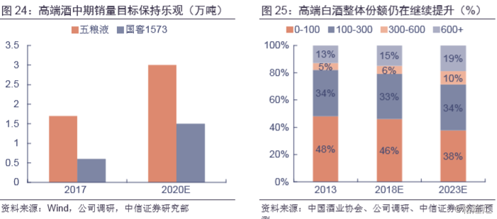 2024年香港今晚特马开什么134,策略规划_JHB45.325教育版