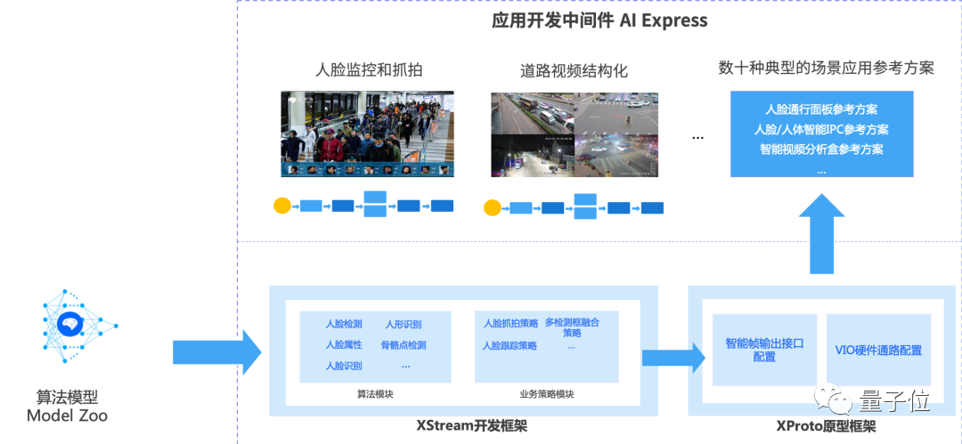 澳门雷锋开,高速应对逻辑_PLF45.198人工智能版