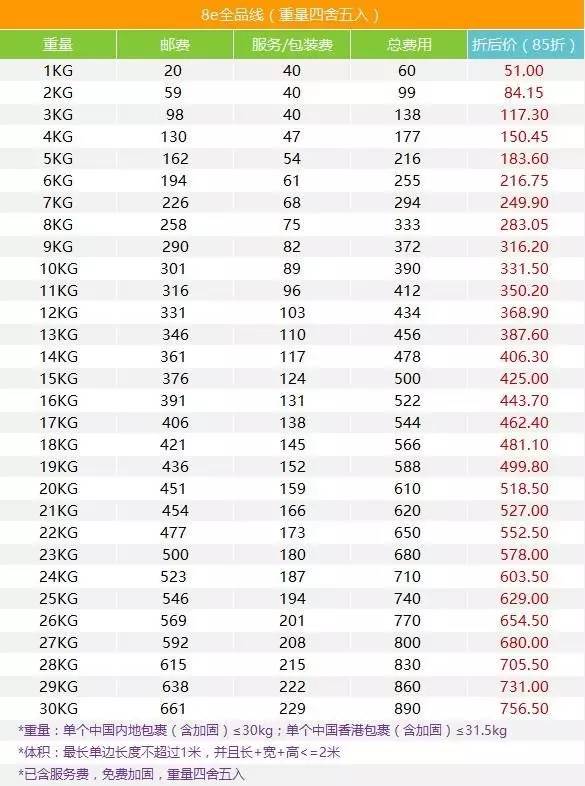 澳门三肖三码精准100%黄大仙www161488.co,高效运行支持_PSP45.642瞬间版