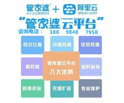 7777788888精准管家婆更新内容,定量解析解释法_OQH45.396演讲版