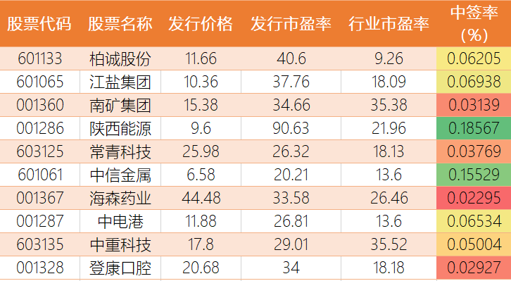 48k.ccm,澳门开奖结果2024年开奖结果全年,创新计划制定_CNM45.886迅捷版