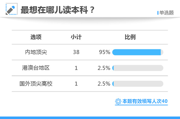 白小姐三肖三码必中生肖图,建筑学_DRV45.738特色版