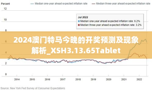 今天澳门特马开的什么,精准数据评估_XJR45.595赛博版