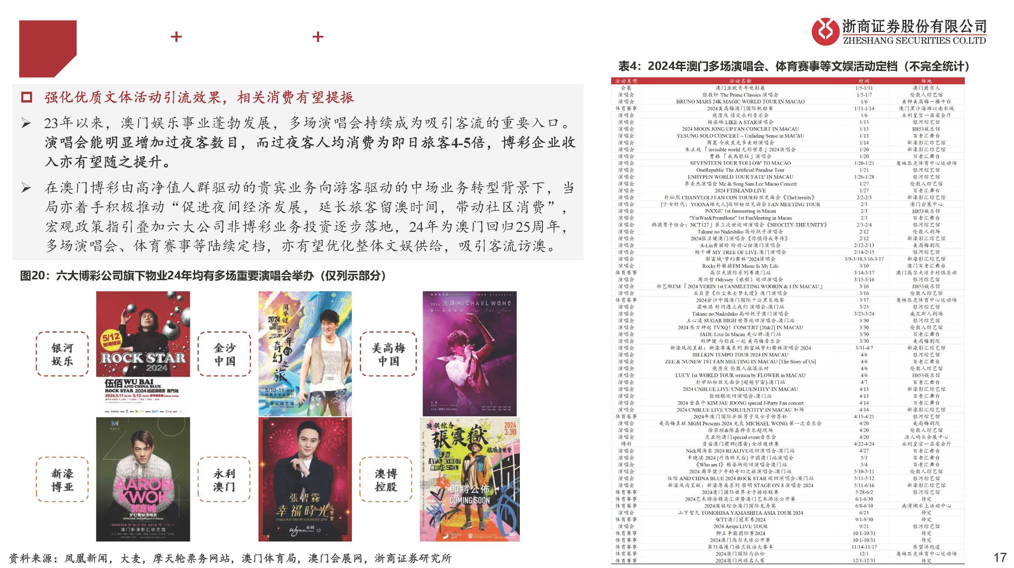 22324濠江论坛一肖一码,创新发展策略_KUF45.946响应版