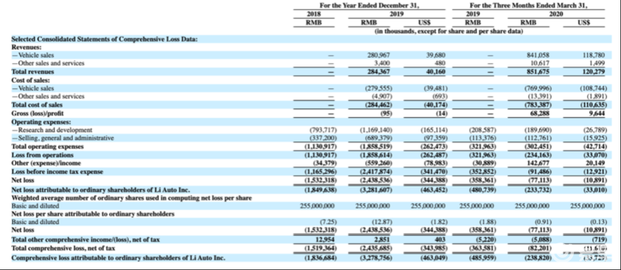 2024香港全年免费资料,持续改进策略_LYL45.157艺术版