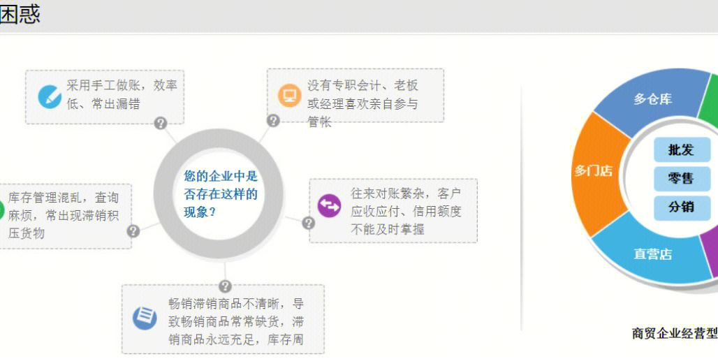 7777888888管家婆免费,定性解析明确评估_YGN45.922科技版