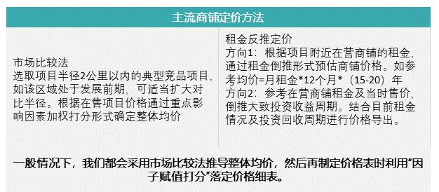 4949正版免费资料大全水果,打分排队法_PXA45.163远程版