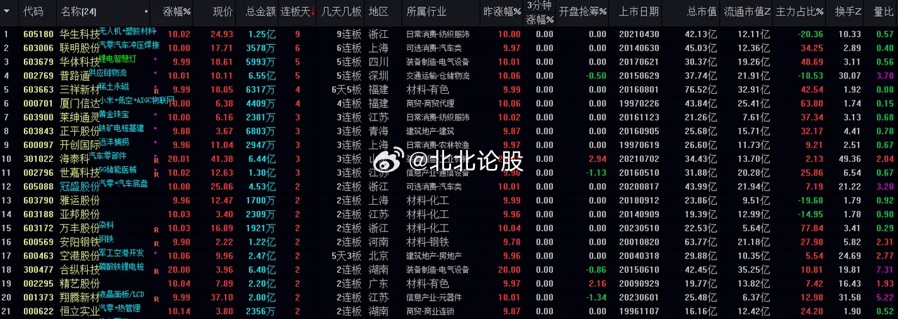 澳门三码三码精准100%,高效运行支持_CRM45.731竞技版